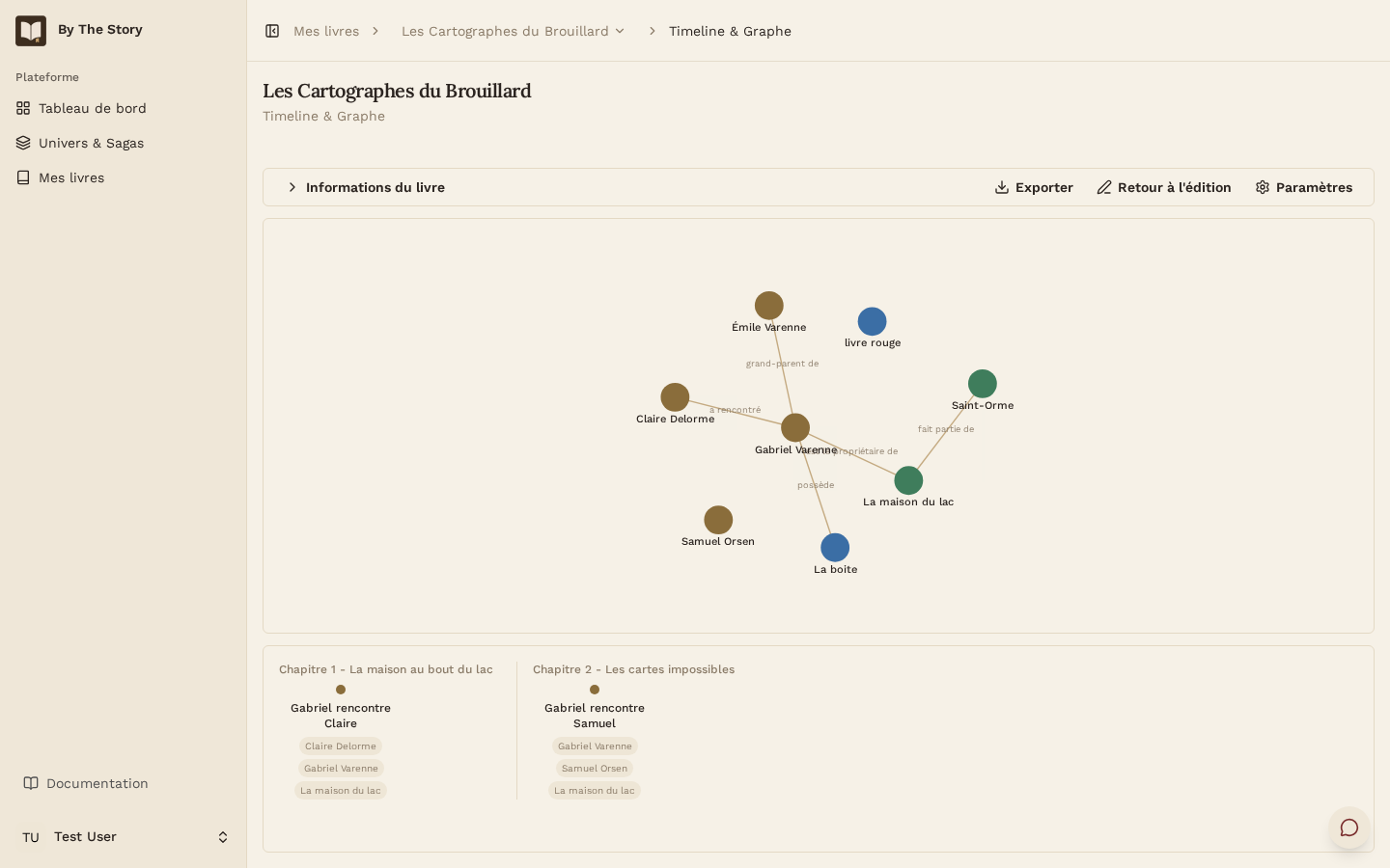 Page Timeline et Graphe d'un livre